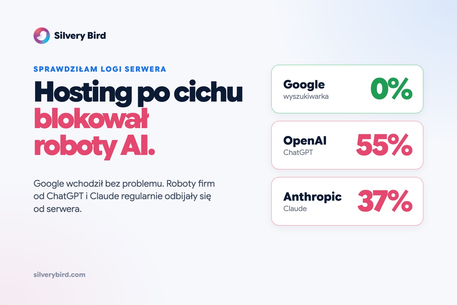 Hosting blokuje roboty AI? Jak sprawdzić, czy ChatGPT może wejść na Twoją stronę
