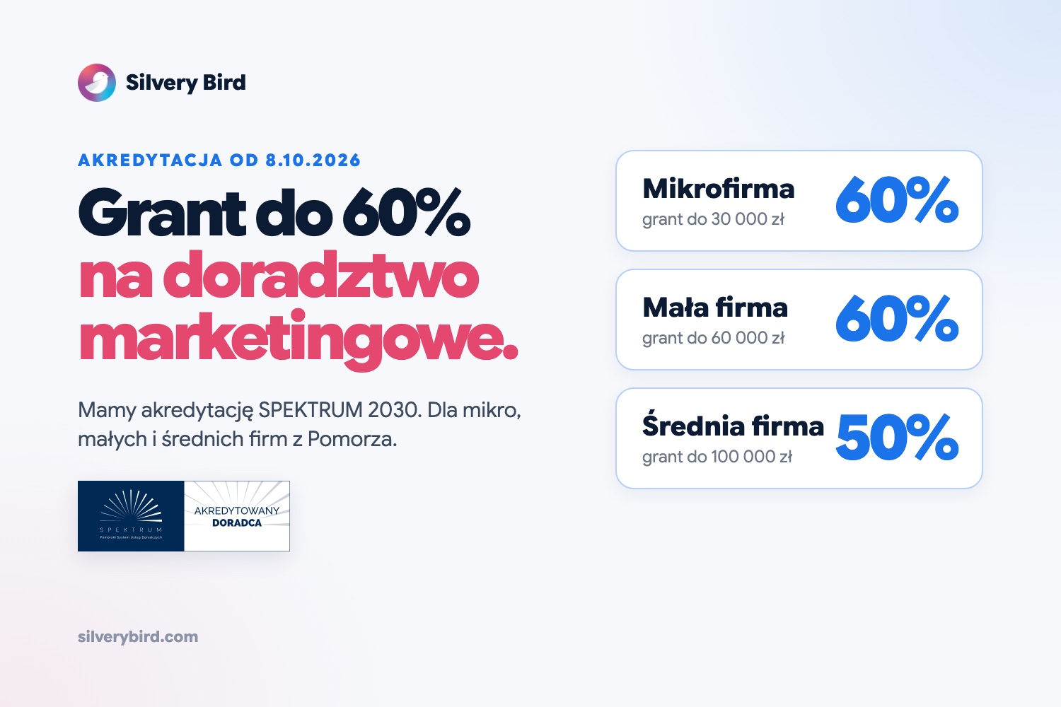 Mamy akredytację SPEKTRUM 2030: grant do 60% na doradztwo marketingowe